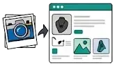 Product photos becoming a structured online product page.